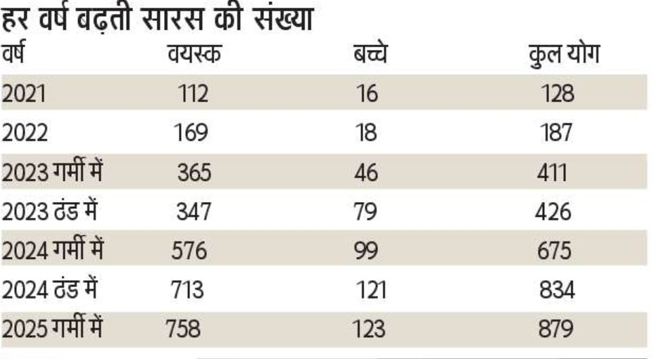 {9A3311CE-7FD9-4EDB-912C-EBDE50697C35}